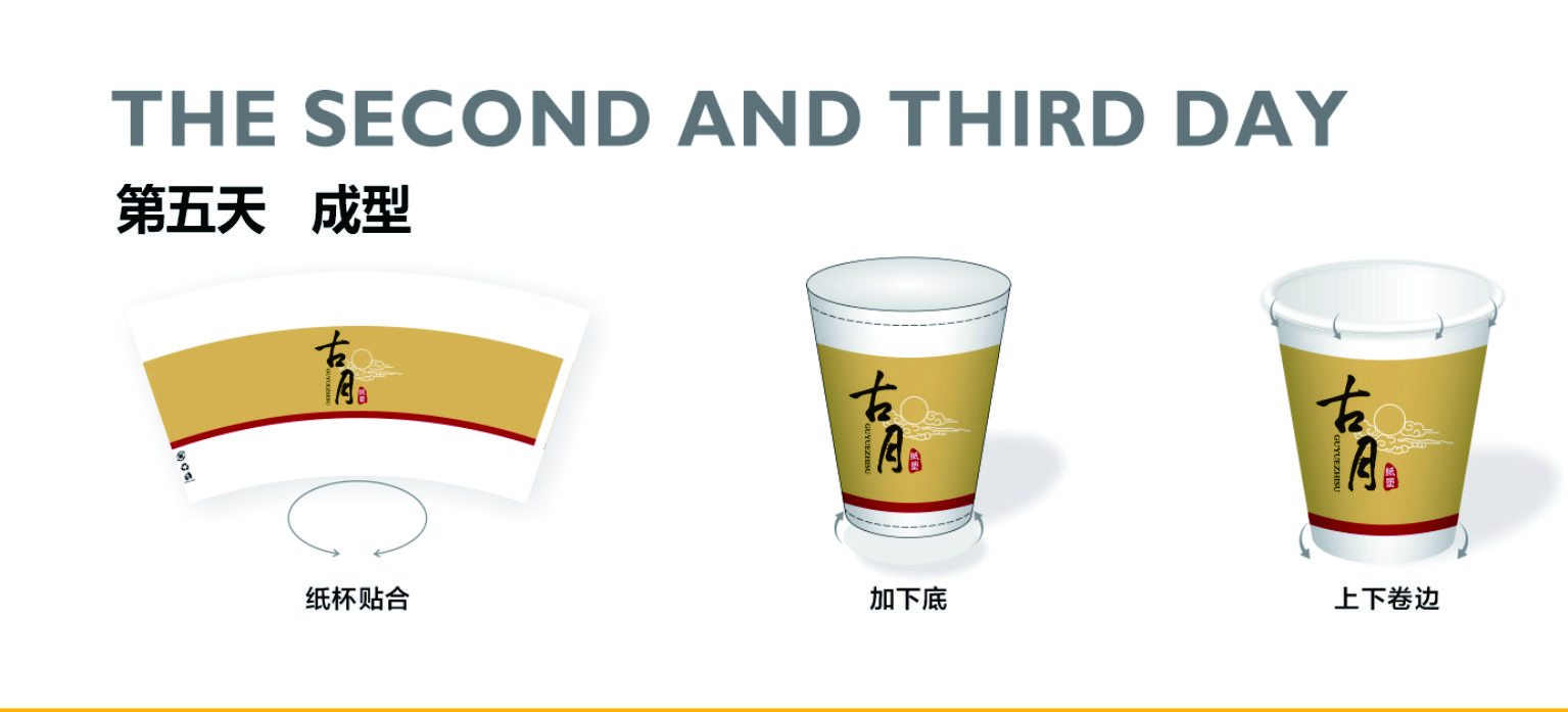 一次性紙杯，紙杯定做，一次性廣告紙杯 ，一次性杯子，廣告紙杯，紙杯廠家，一次性水杯，一次性紙杯廠家 