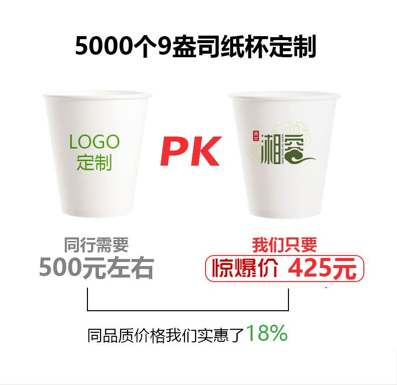 5000個9盎司紙杯定制 同品質價格我們實惠了18%