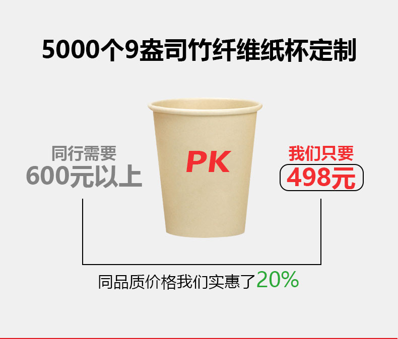 5000個9盎司竹纖維紙杯定制 同品質價格我們實惠了20%