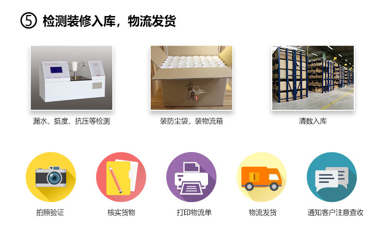 生產流程 5 漏水 挺度 抗壓等檢測，裝箱入庫物流發貨