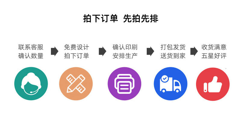 一次性紙杯，紙杯定做，一次性紙杯定做，一次性廣告紙杯 ，一次性杯子，廣告紙杯，紙杯廠家，一次性紙杯定制，一次性紙杯廠家 