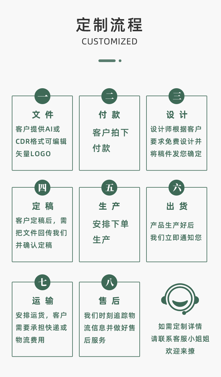 一次性紙杯，紙杯定做，一次性紙杯定做，一次性廣告紙杯 ，一次性杯子，廣告紙杯，紙杯廠家，一次性紙杯定制，一次性紙杯廠家 