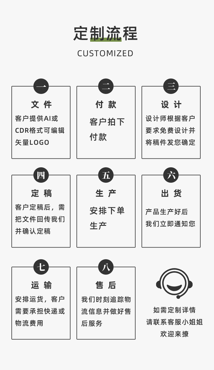 一次性紙杯，紙杯定做，一次性紙杯定做，一次性廣告紙杯 ，一次性杯子，廣告紙杯，紙杯廠家，一次性紙杯定制，一次性紙杯廠家 