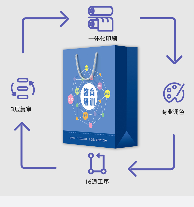 一次性紙杯，紙杯定做，一次性紙杯定做，一次性廣告紙杯 ，一次性杯子，廣告紙杯，紙杯廠家，一次性紙杯定制，一次性紙杯廠家 